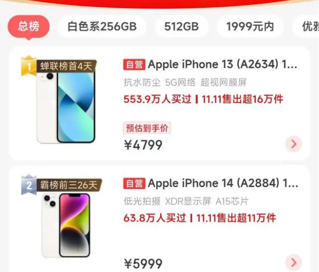 金平苹果14维修分享iPhone14配置不如同价位的安卓还能大卖 