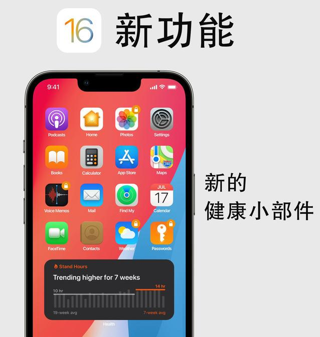金平苹果手机维修分享iOS16新功能汇总 
