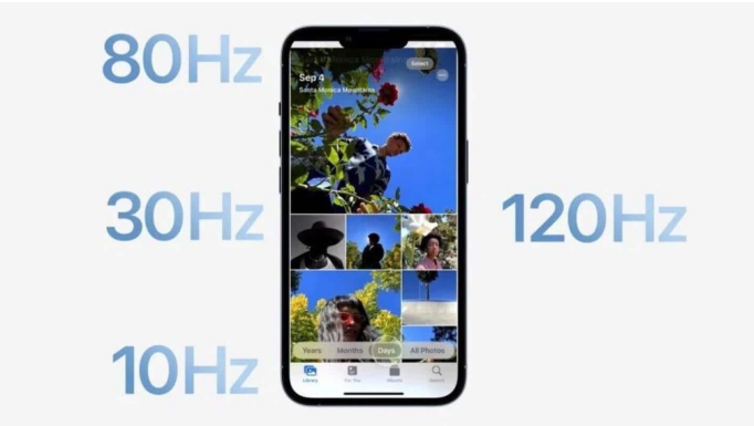 金平苹果14维修分享iPhone 14有高刷吗 