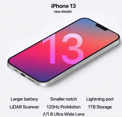 金平苹果手机维修分享iPhone 13起售价多少钱 