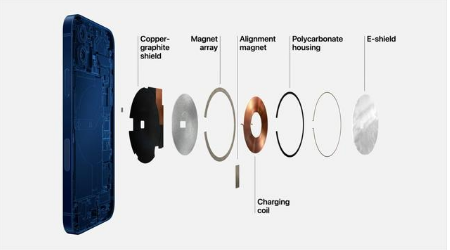 金平苹果手机维修分享iPhone 12真的会威胁身体健康吗 