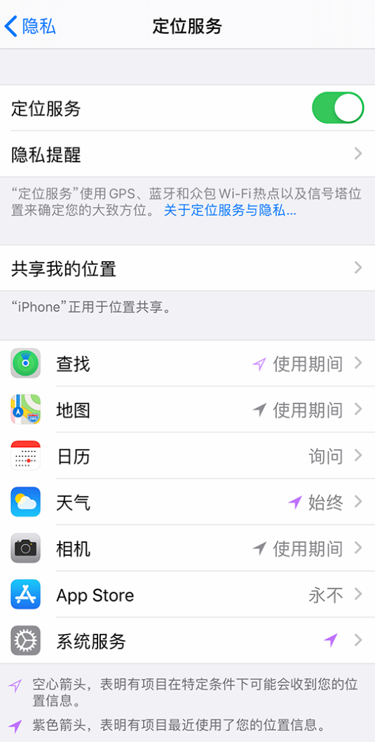 金平苹果手机维修分享iPhone 状态栏中时间显示为蓝色图标是什么情况 